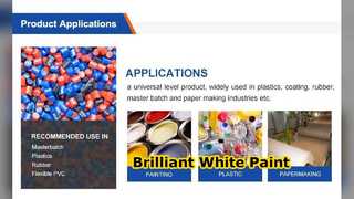 Tio2 R996 Pigmento bianco Pittura ad alta opacità